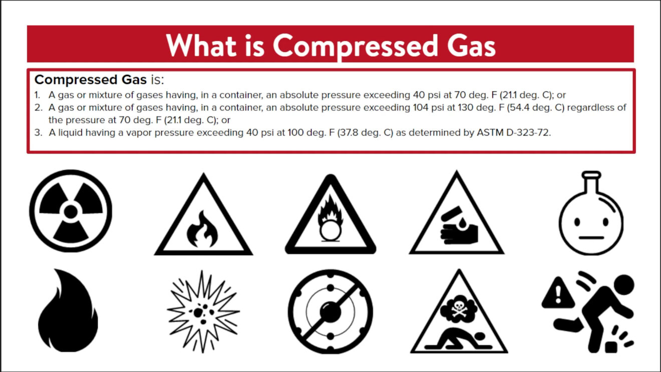 Compressed Gas Safety - SafetyNow