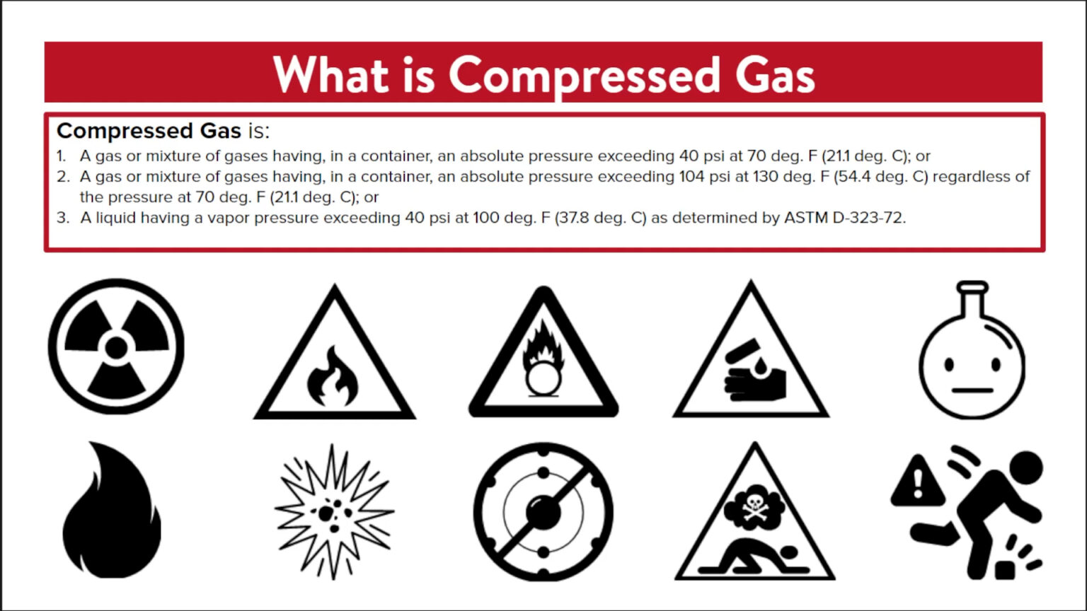 compressed-gas-safety-safetynow