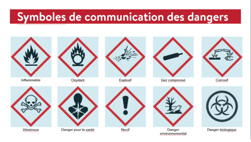 Chemical Safety (French) - SafetyNow