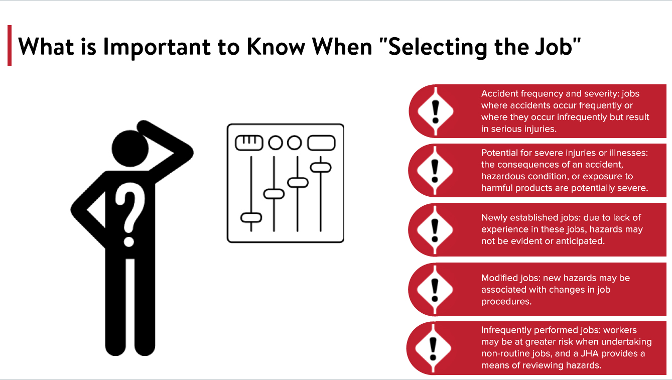 Job Hazard Analysis - Image 3