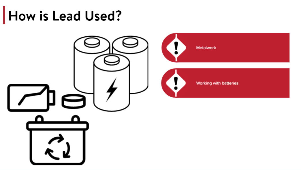Lead Awareness - Image 4