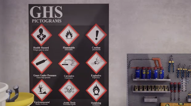 ESSENTIAL 29: GHS Hazcom - Hazard Communication