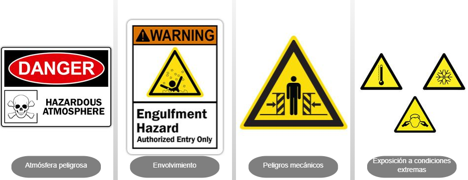 SPANISH: Confined Space Entry - Permit Required - Image 4