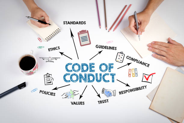 Management: Ethics & Code of Conduct - French