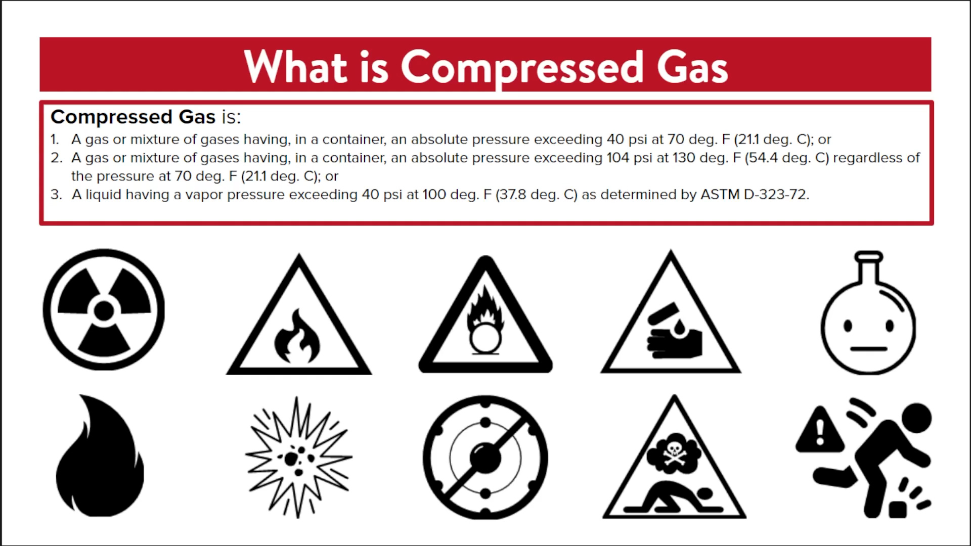 Compressed Gas Safety - Image 3