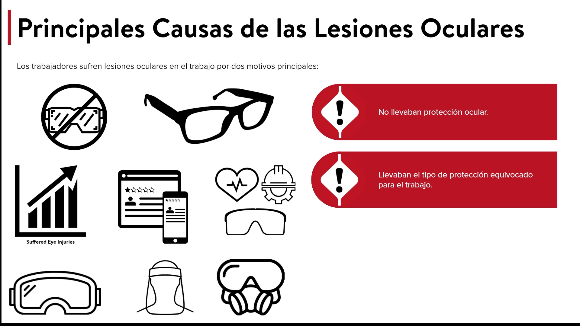 PPE: Eye Protection - Spanish - Image 3