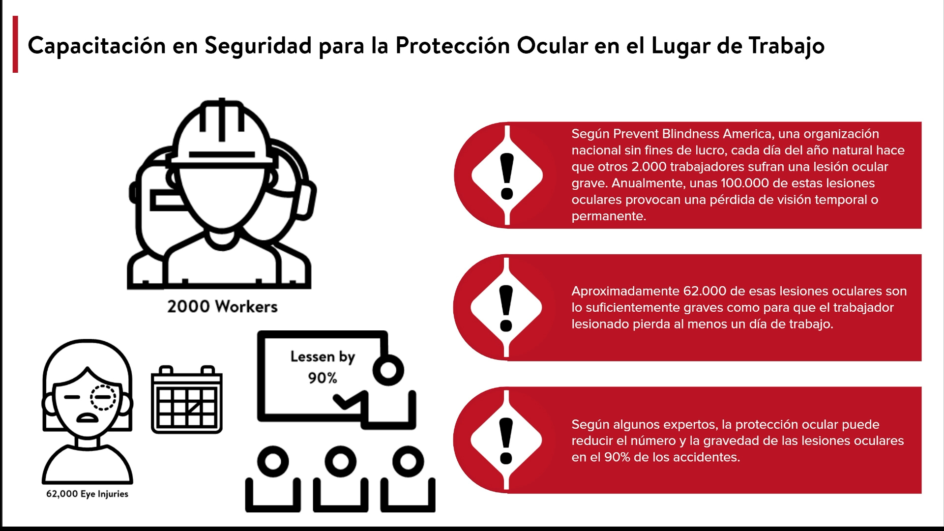 PPE: Eye Protection - Spanish - Image 4