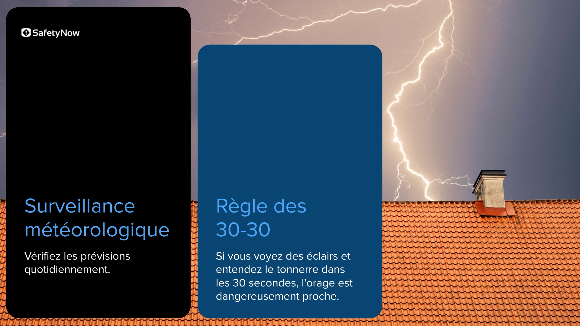 Electrical Safety for Roofers - French - Image 3