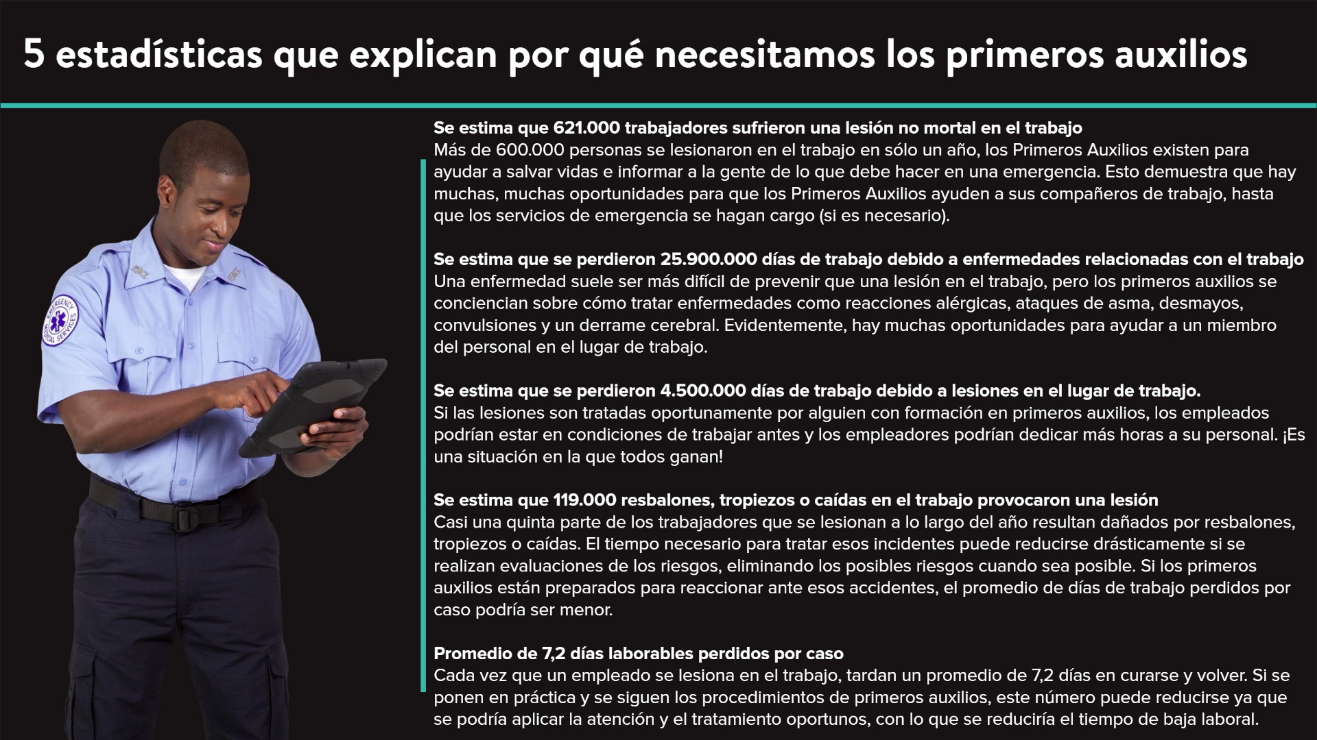Fundamental First Aid Training- Spanish - Image 4