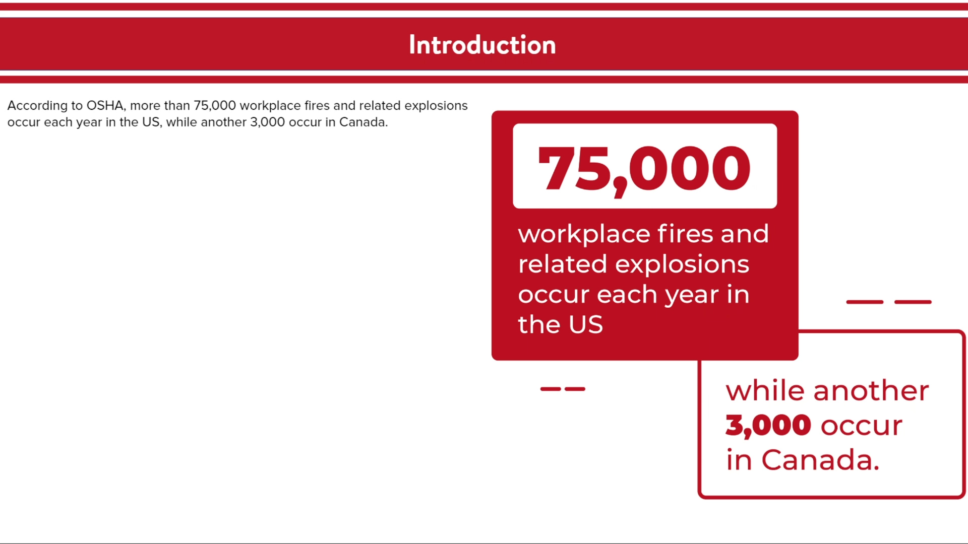 Fire Safety - Image 2