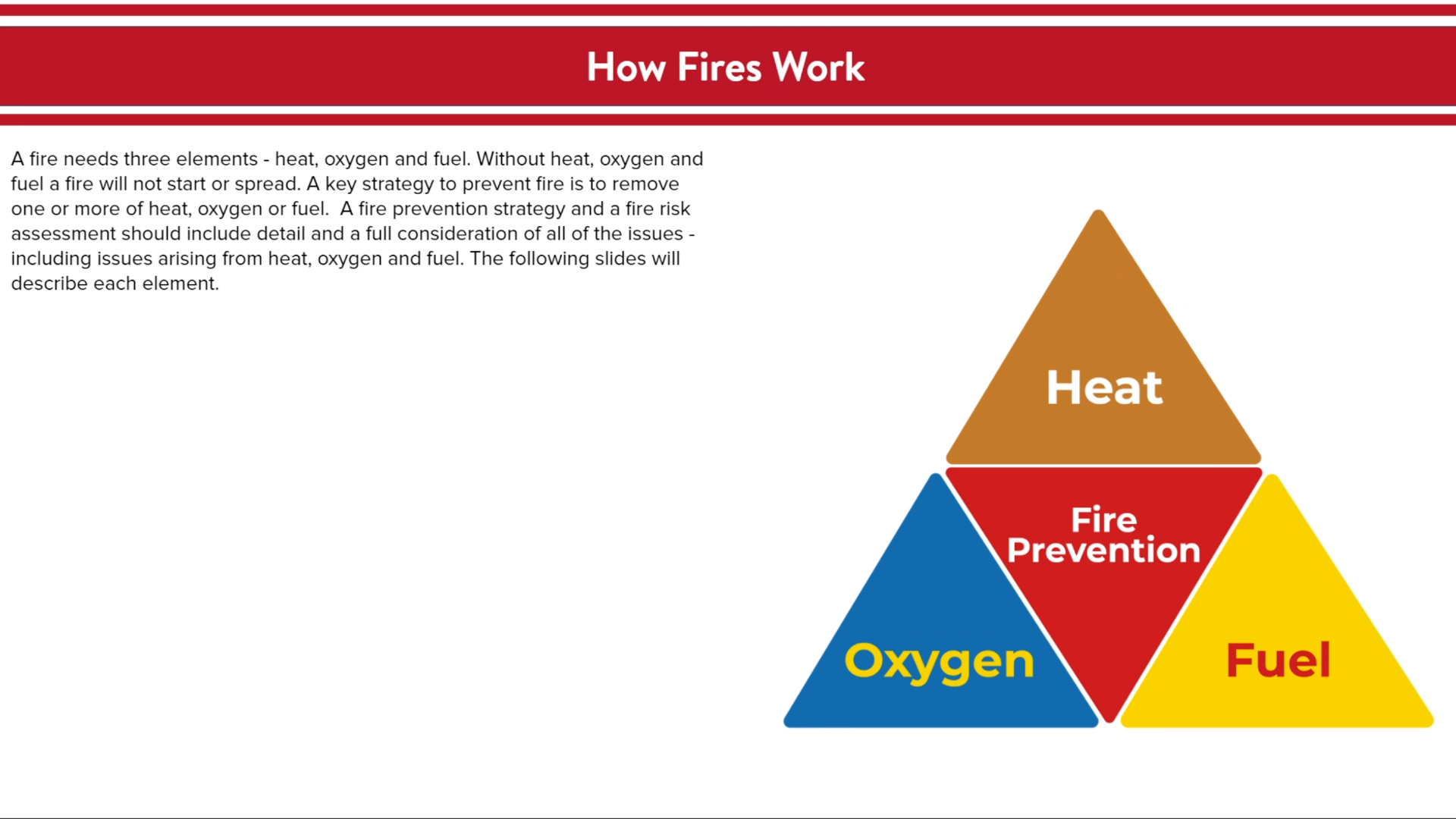 Fire Safety - Image 3