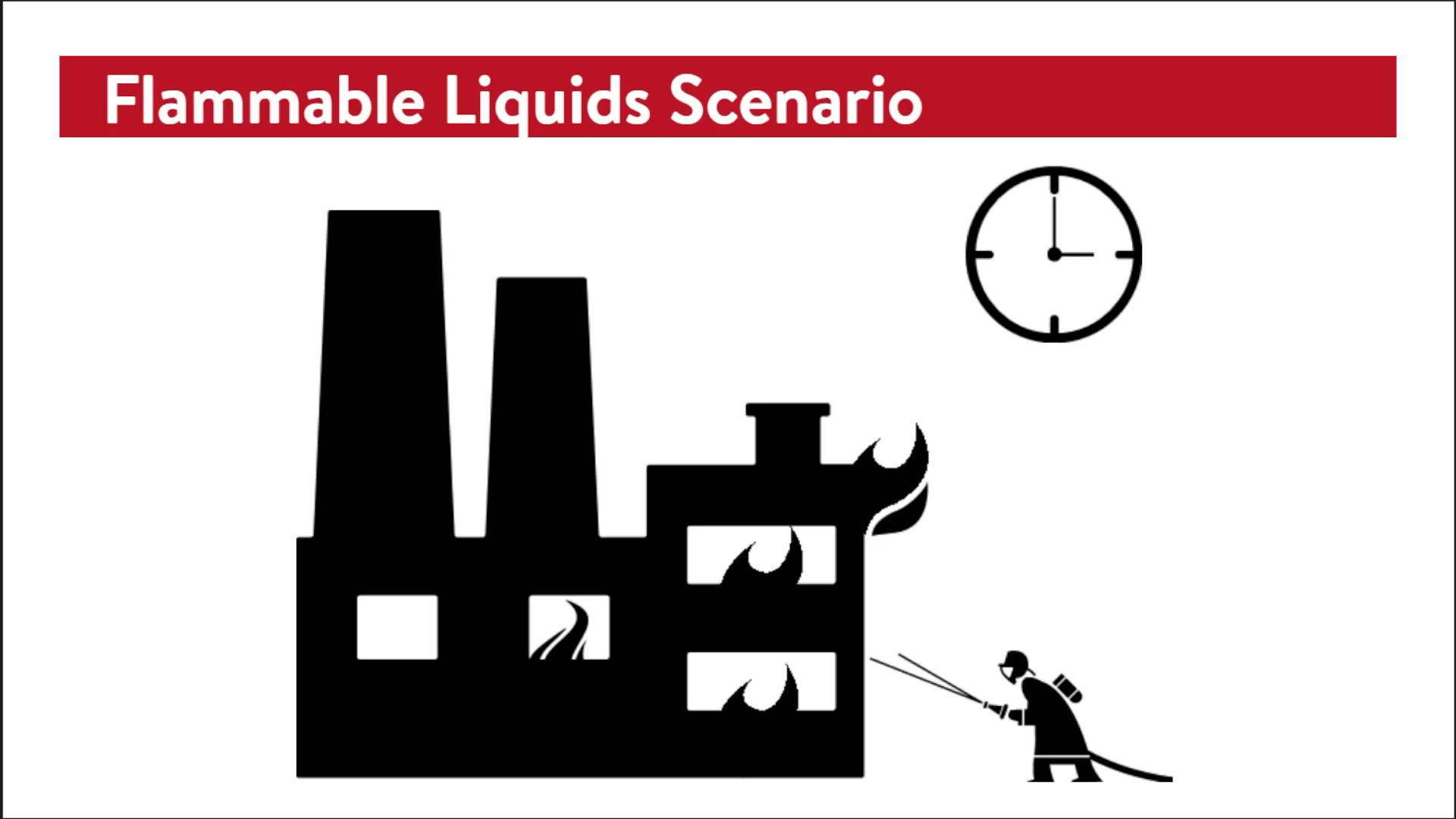 Flammable Liquid Safety - Image 3