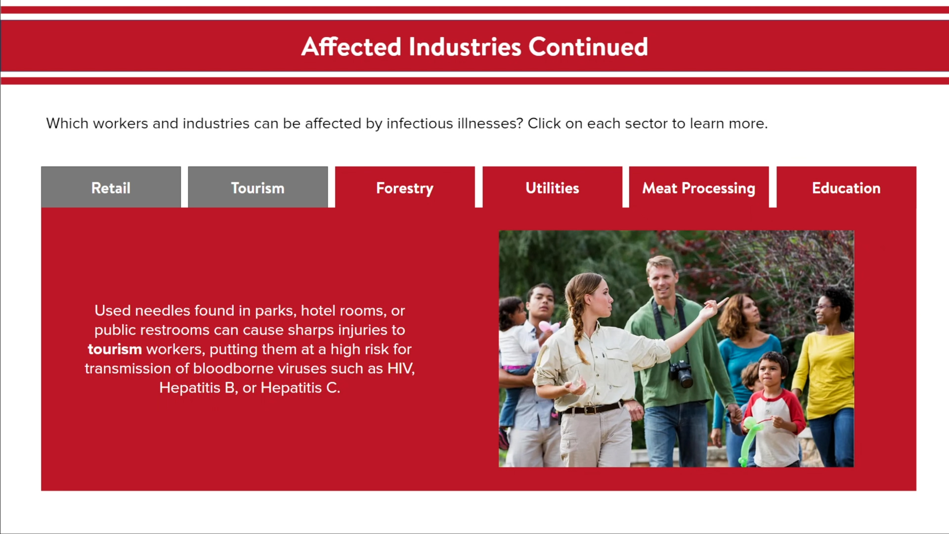Infectious Illness Prevention and Control - Image 4