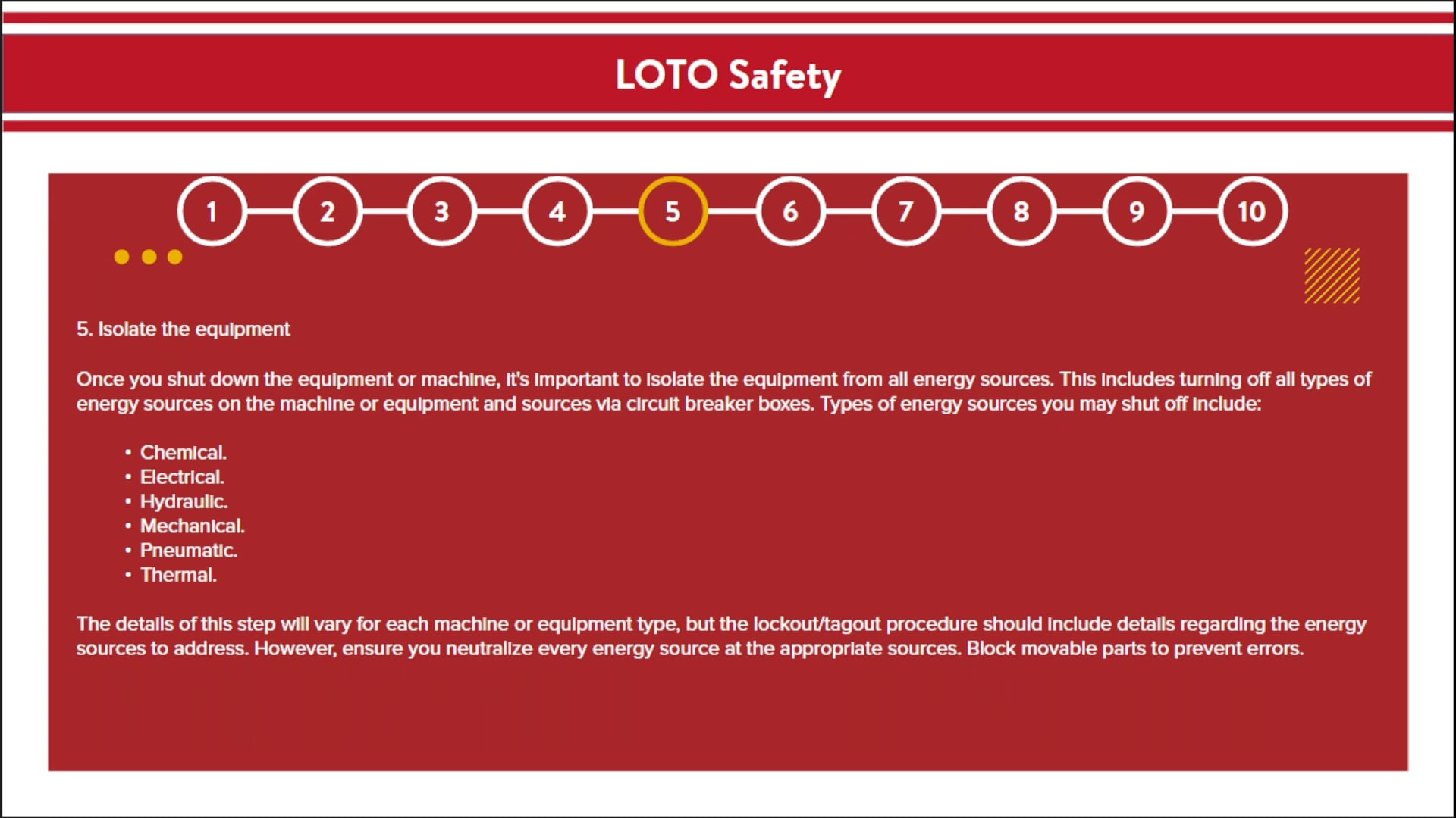LOTO Lockout Tagout - Energy - Image 4
