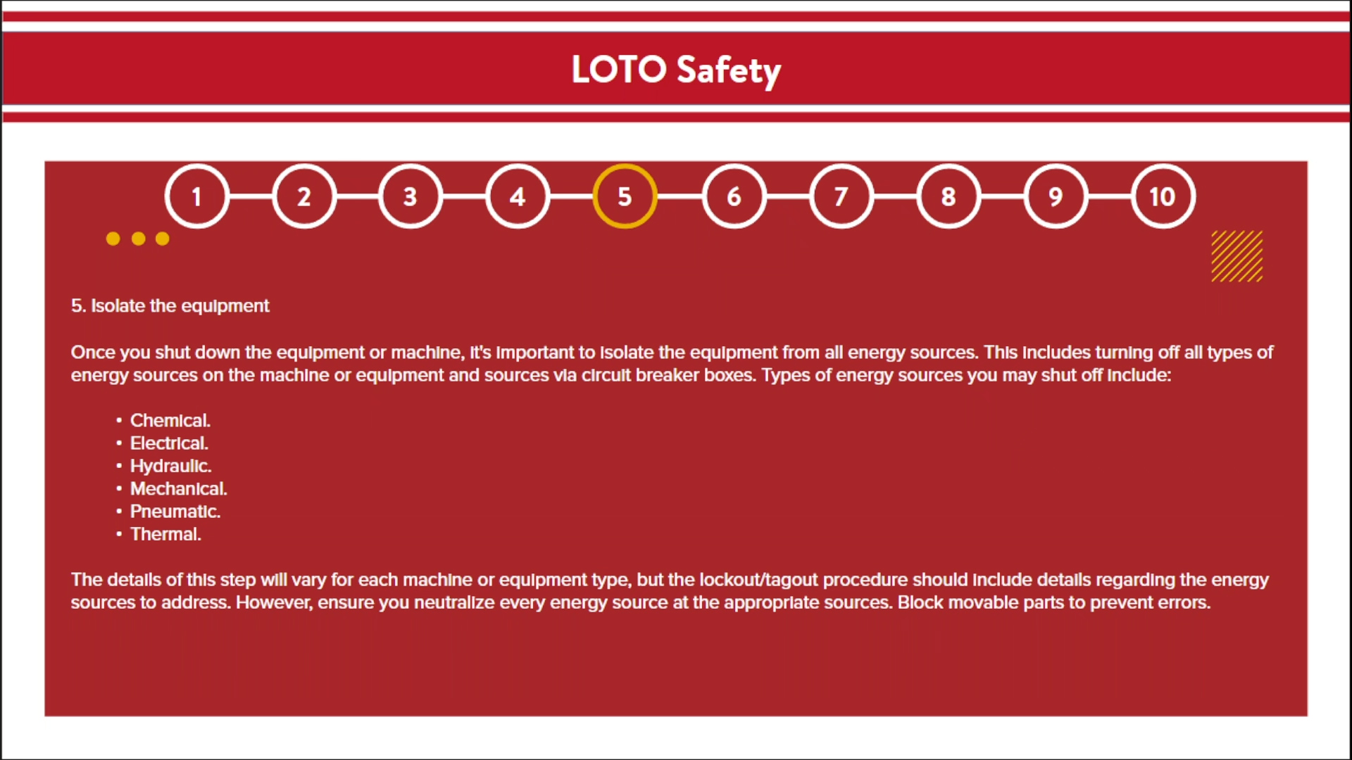 Lock Out Tag Out (LOTO) - Image 4
