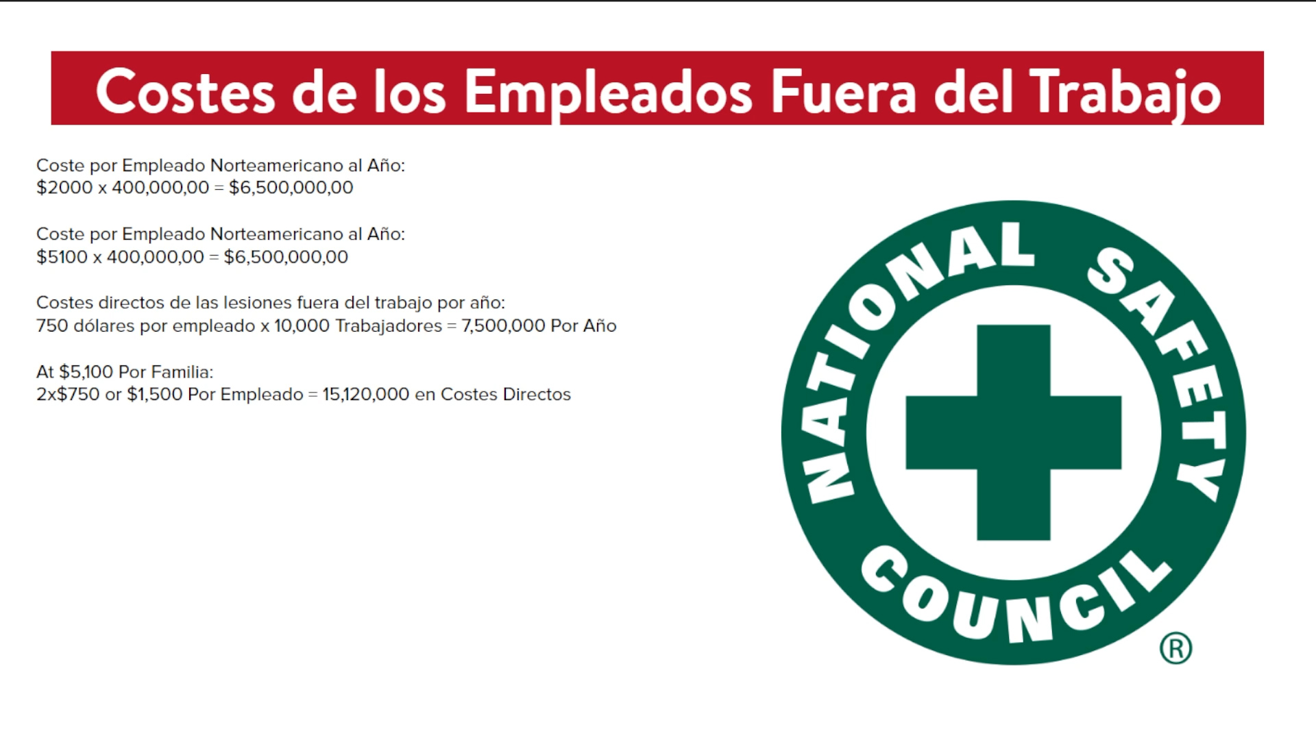 Off The Job Safety - Spanish - Image 4
