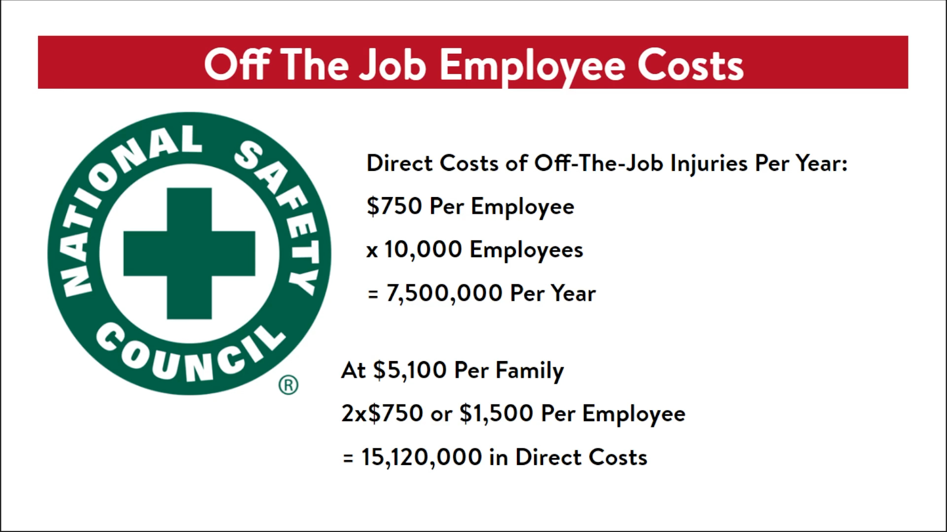 Off The Job Safety - Image 4