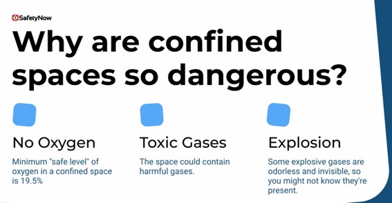 Permit Confined Space Safety – Video - Image 2