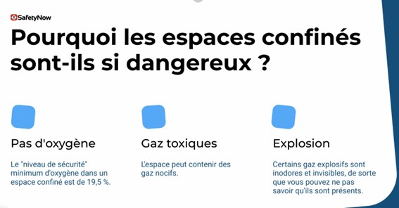Permit Confined Space Safety – Video (French Version) - Image 2