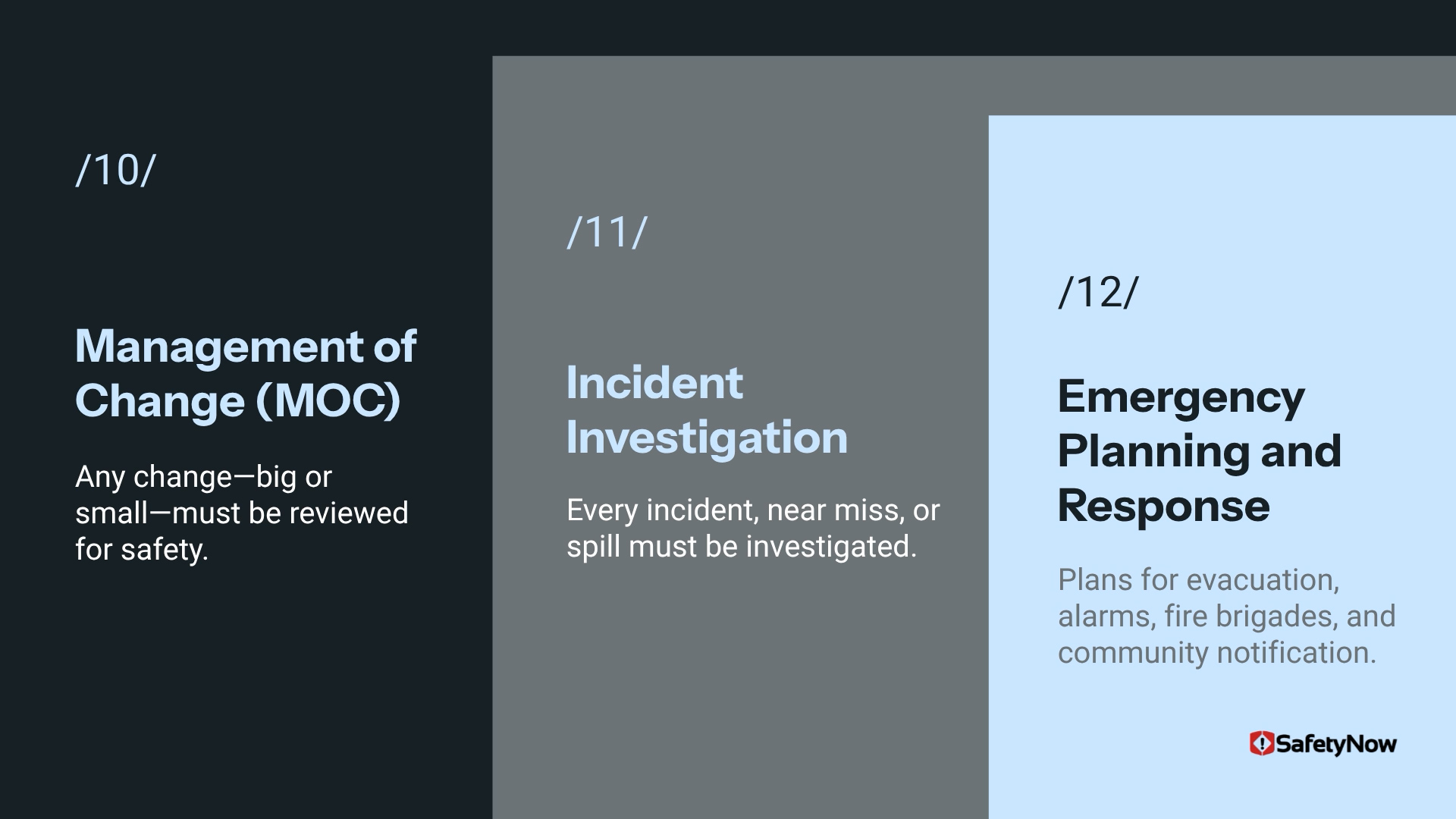Process Safety Management Overview - Image 3