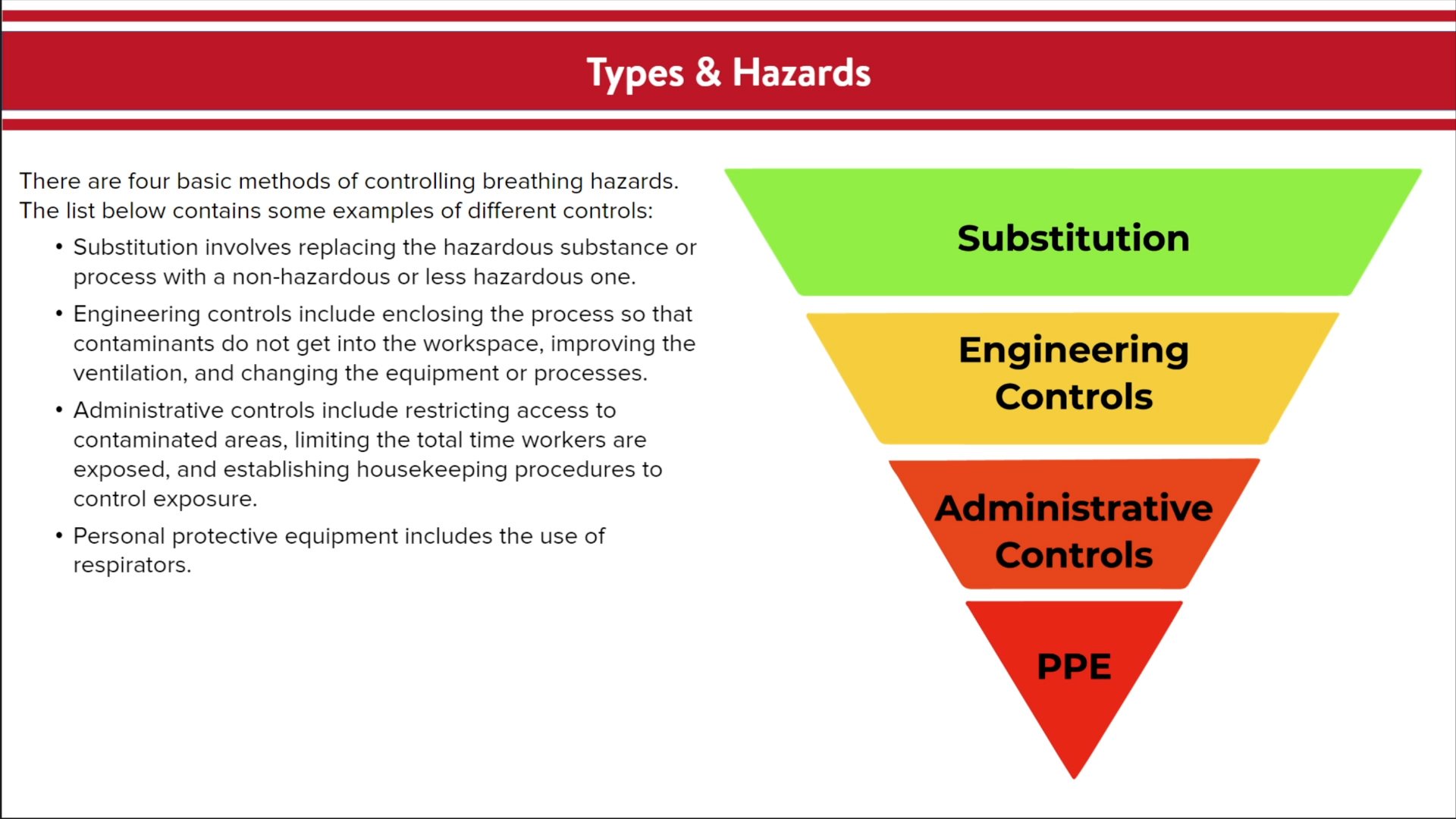 Respiratory Protection - Image 3