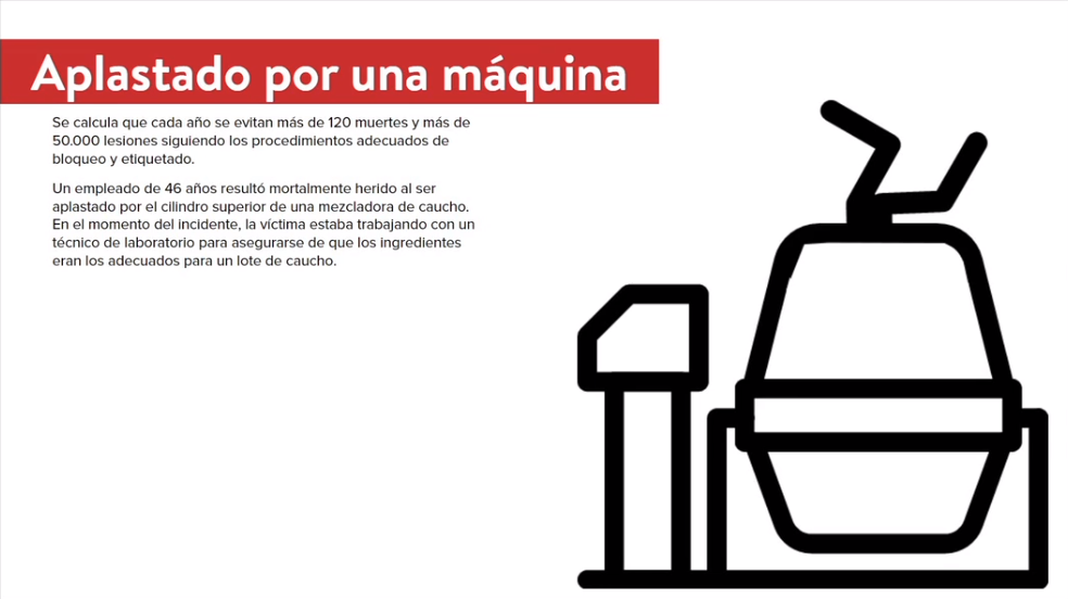 SPANISH: LOTO - Lockout-Tagout - Image 3