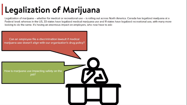 Cannabis Workplace Safety - Image 4