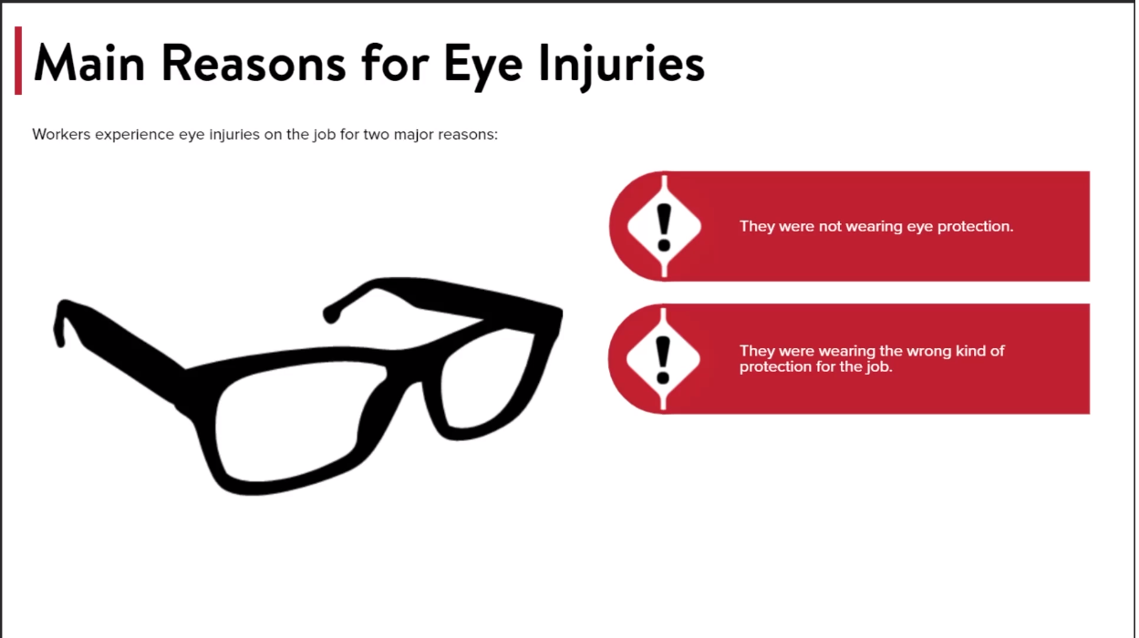 PPE - Personal Protective Equipment: Eye Protection - Image 4