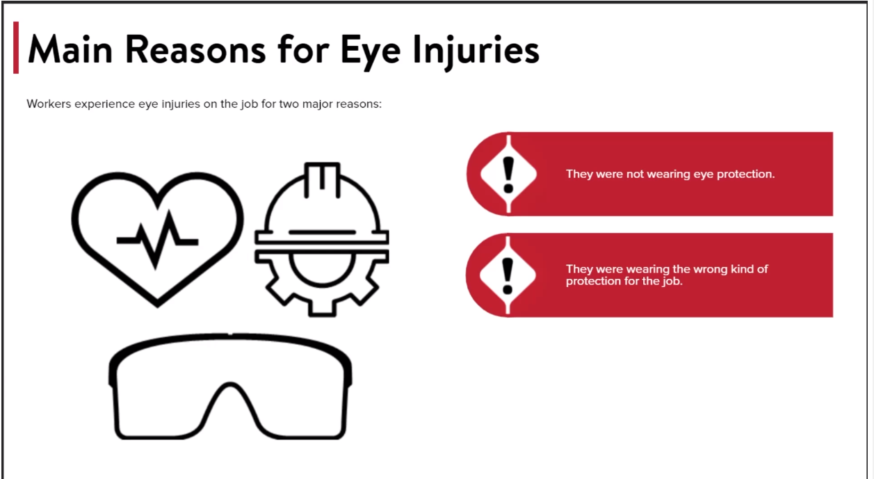 PPE - Personal Protective Equipment: Eye Protection - Image 5