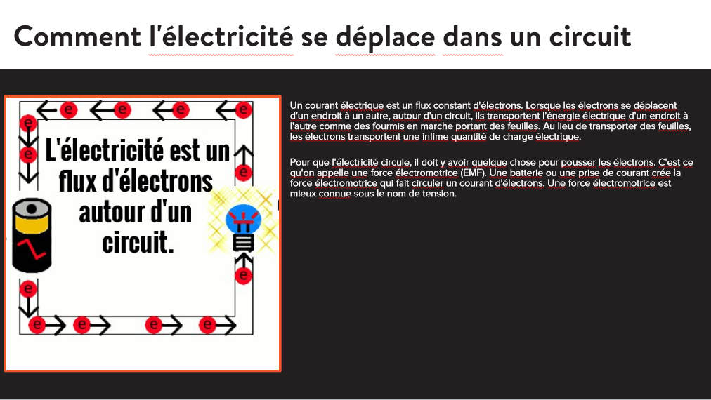 Electrical Safety (French) - Image 4