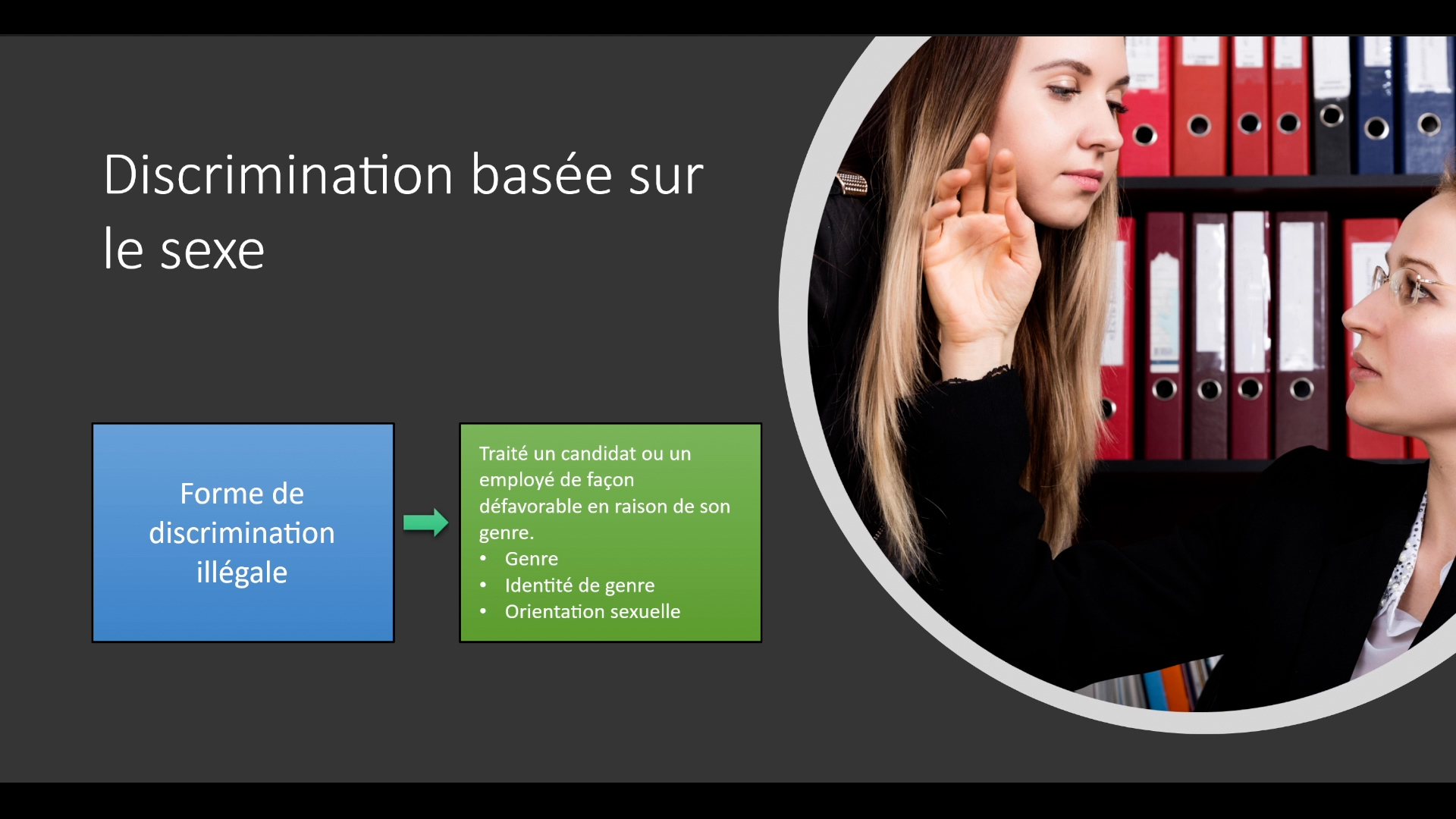 Sexual Harassment Prevention for Managers (French) - Image 3