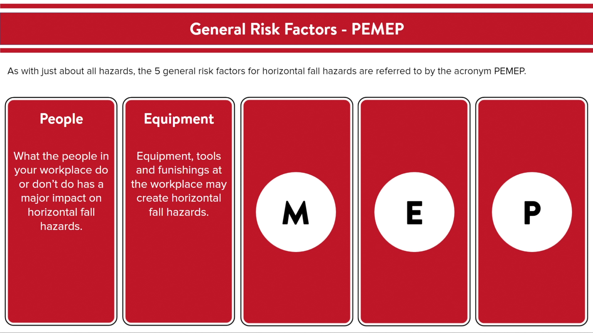 Slips Trips & Falls - Horizontal Fall Protection for Managers and Supervisors - Image 4