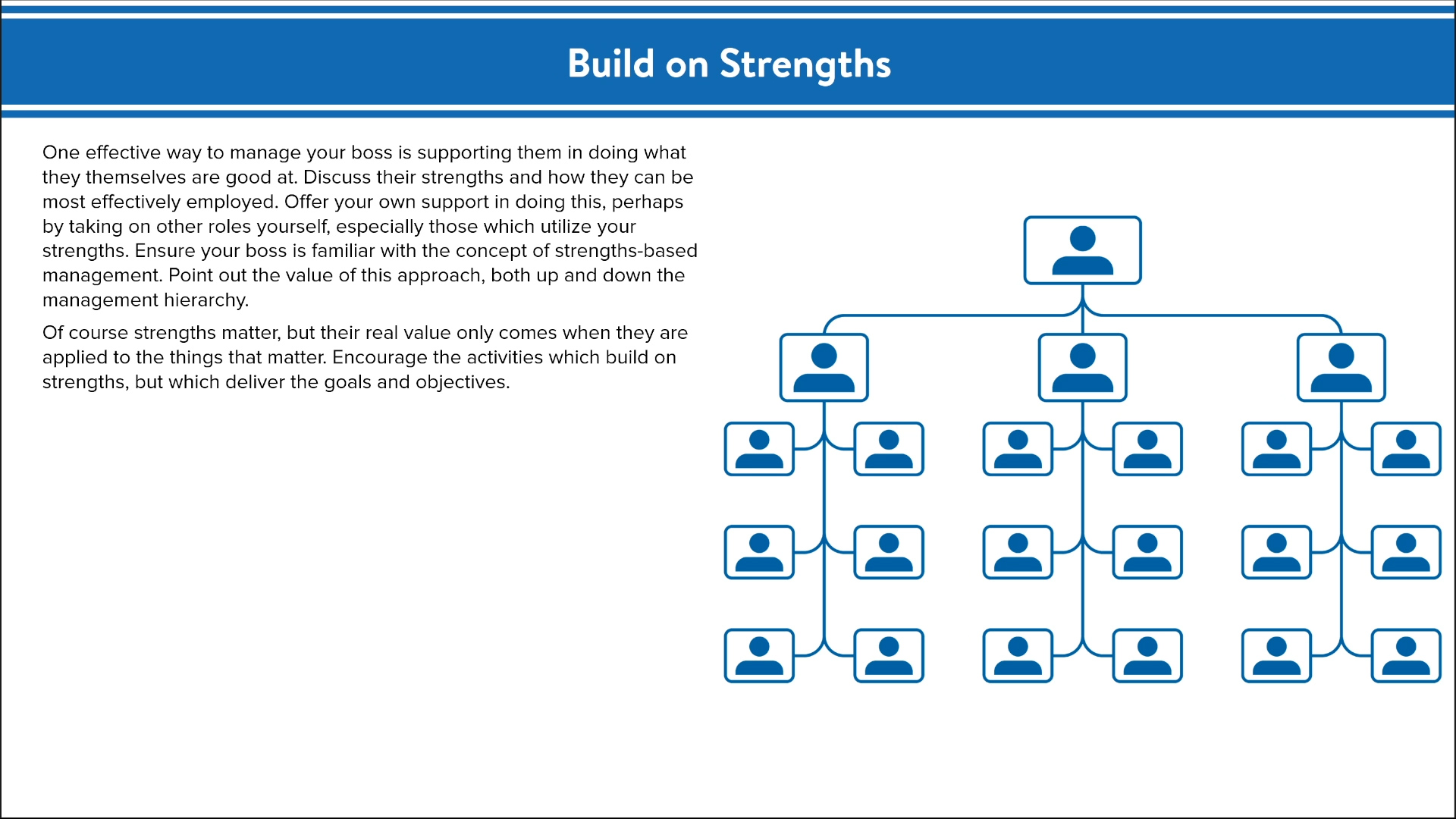 The Art of Managing Your Manager - HR Course - Image 4