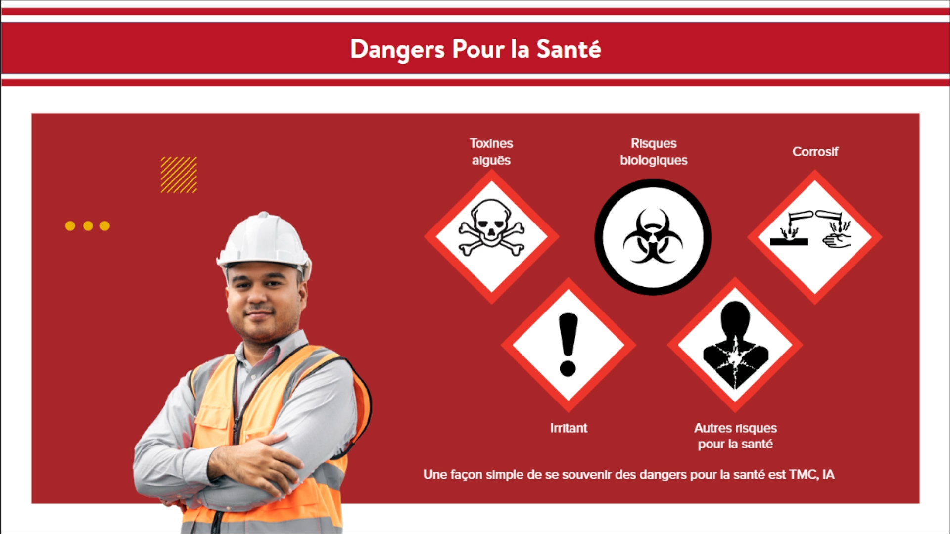 WHMIS (French) - Image 4