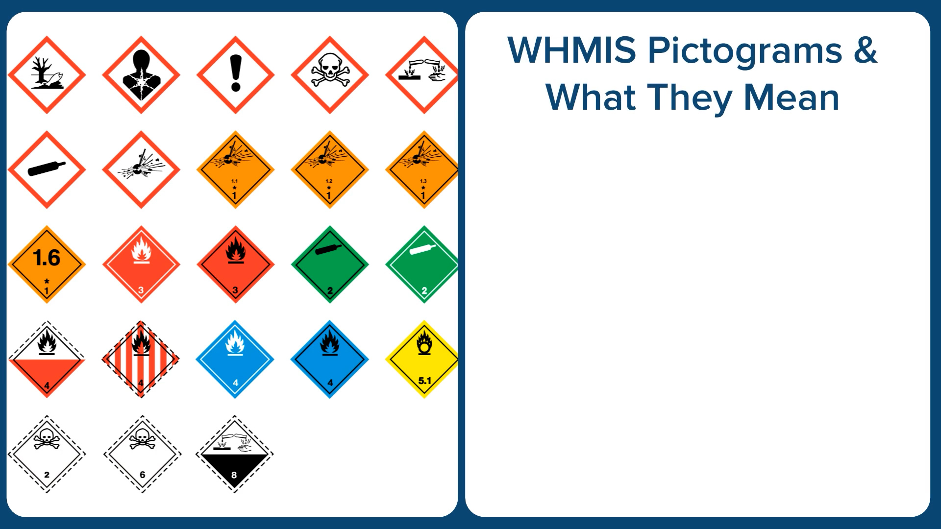 WHMIS for Roofers – Pictograms/Labels - Refresher - Image 2