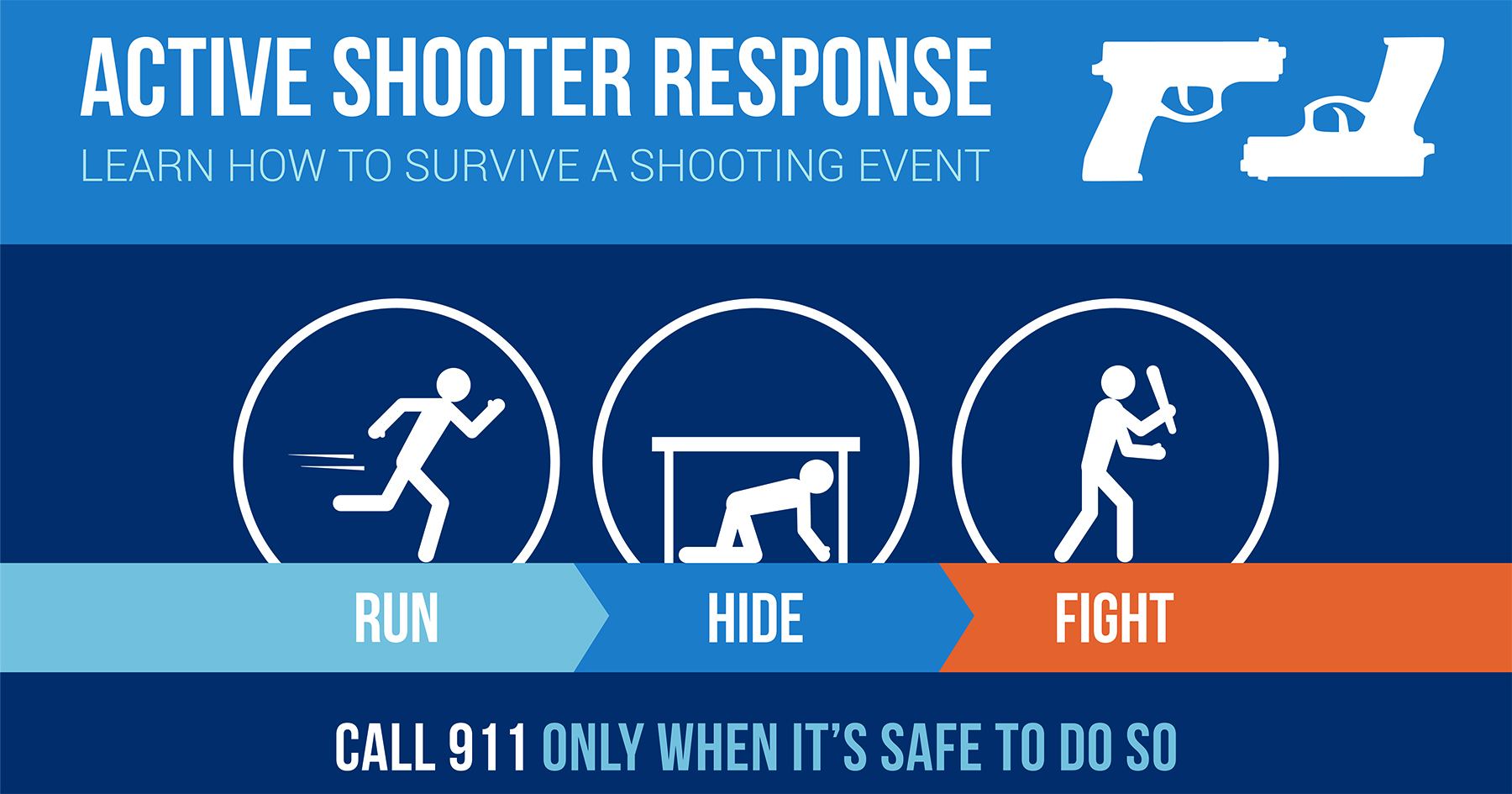 SAFETY TIP: Active Shooter Response Training - Image 3