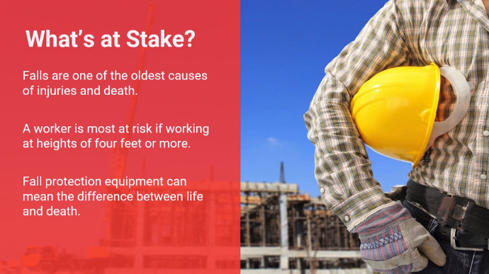 Your Fall Protection Equipment – Your Lifeline - Image 2