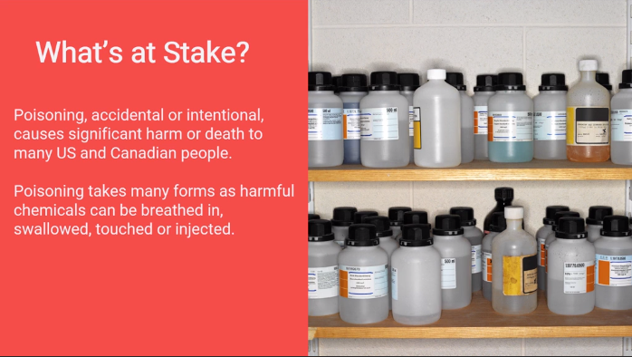 First Aid - Poisoning - Image 2