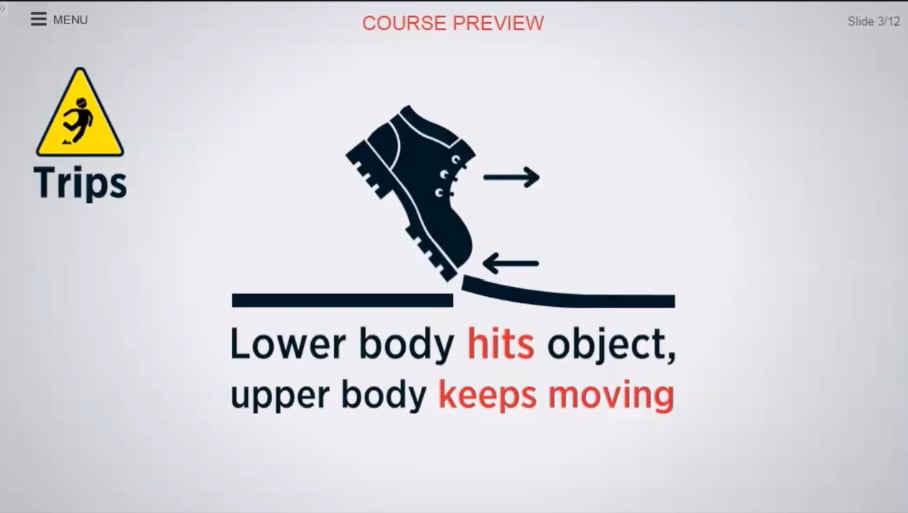 Slip, Trips & Falls - Image 4
