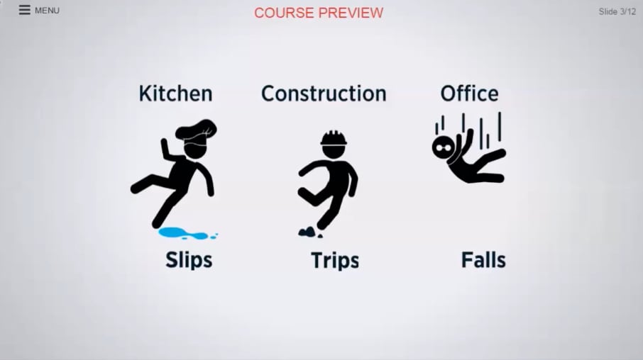 Slip, Trips & Falls