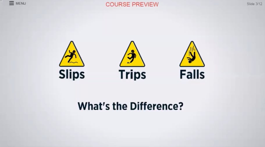 Slip, Trips & Falls - Image 2