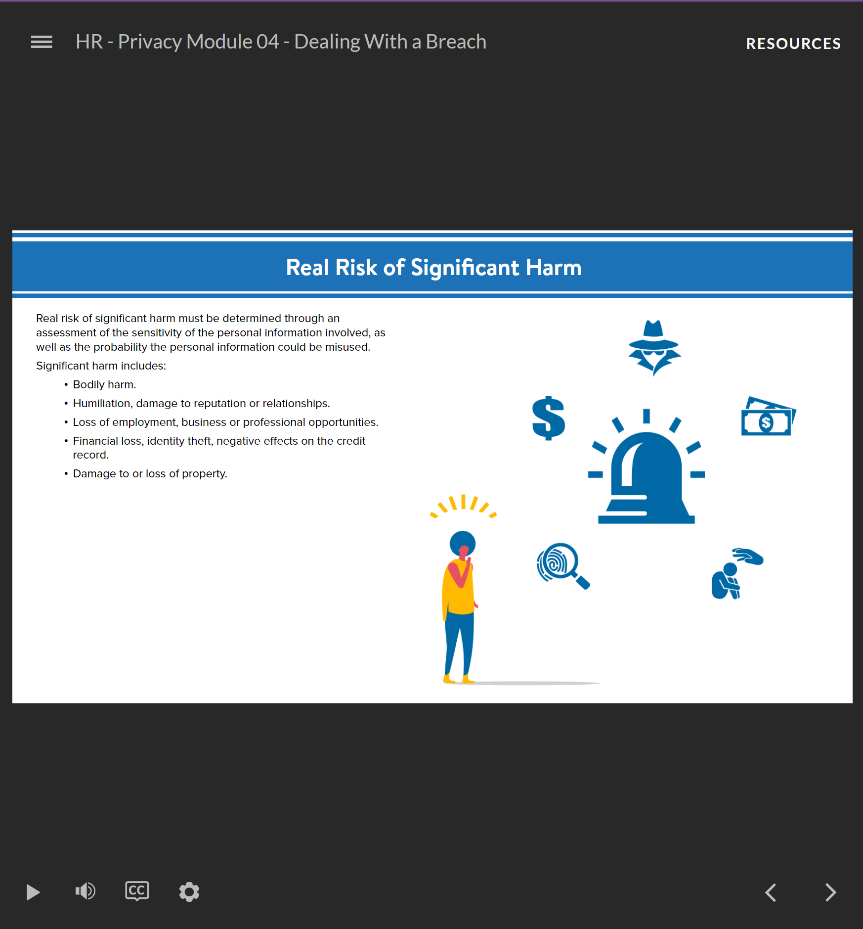Privacy eLearning Package - Get all 10 Modules and SAVE!!! - Image 6