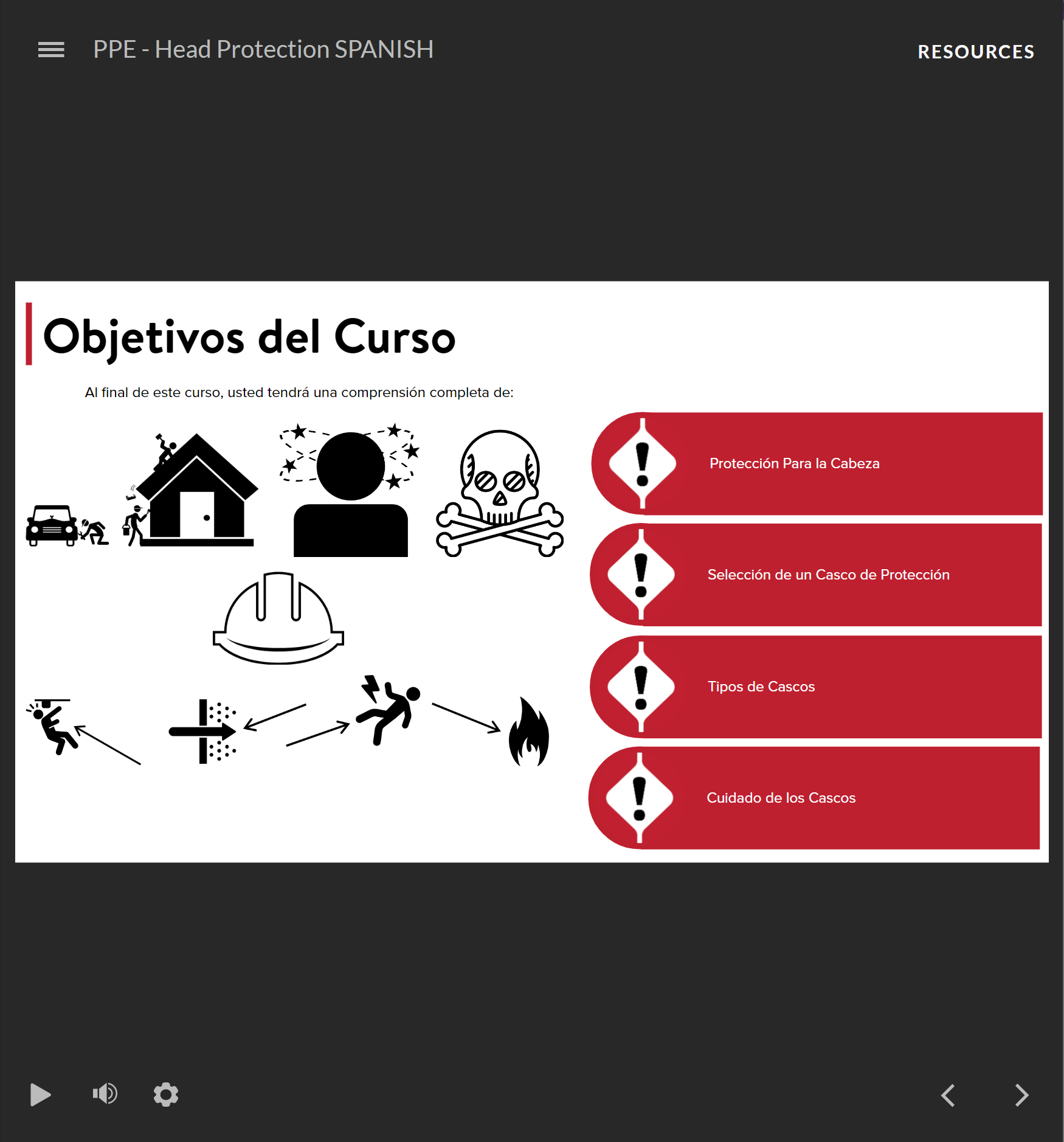SPANISH: PPE - Personal Protective Equipment: Head Protection - Image 2