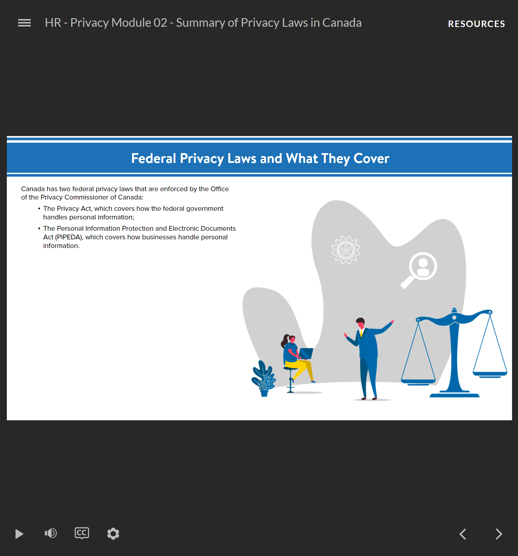 Privacy Part 02 - Summary of Privacy Laws in Canada - HR Course - Image 3