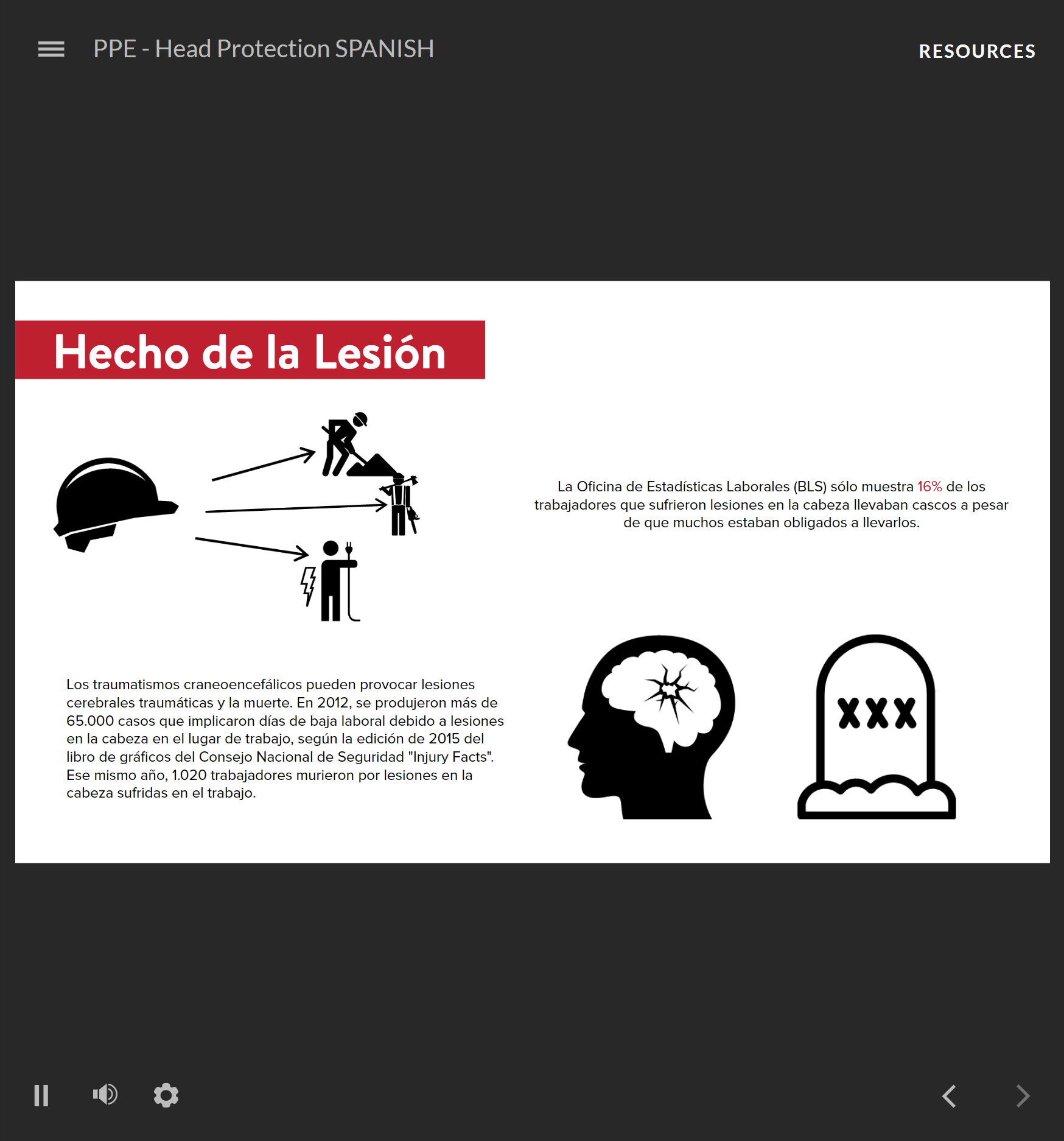 SPANISH: PPE - Personal Protective Equipment: Head Protection - Image 3