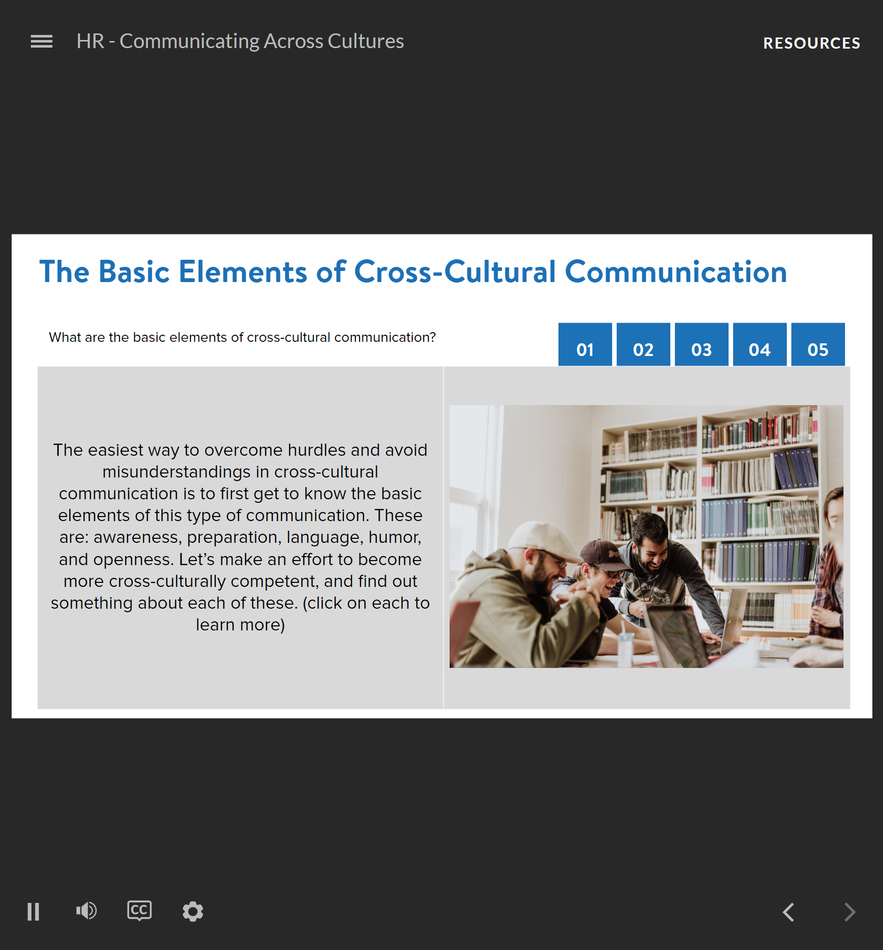 Communicating Across Cultures - HR Course - Image 4