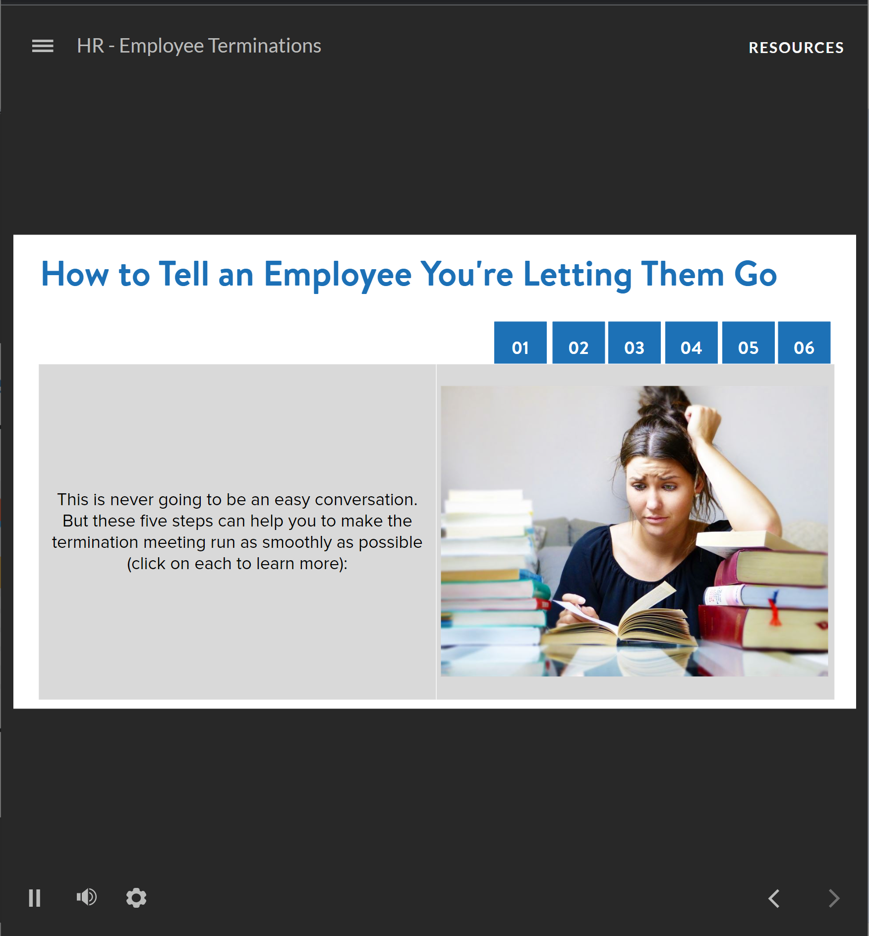 Employee Terminations - HR Course - Image 4