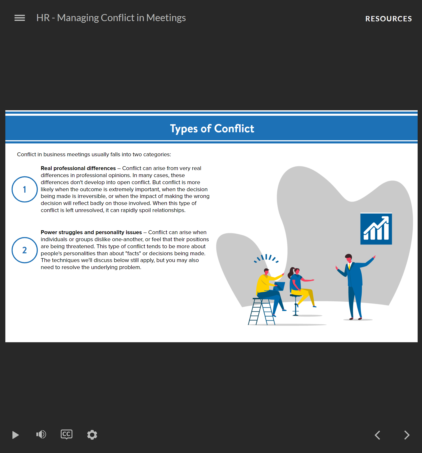 Managing Conflict in Meetings - HR Course - Image 4