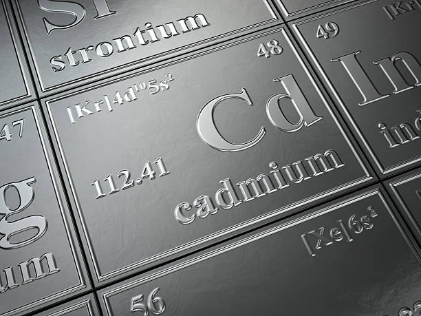 Introduction to Cadmium Hazards: Protecting Yourself from a Silent Toxic Metal - Spanish