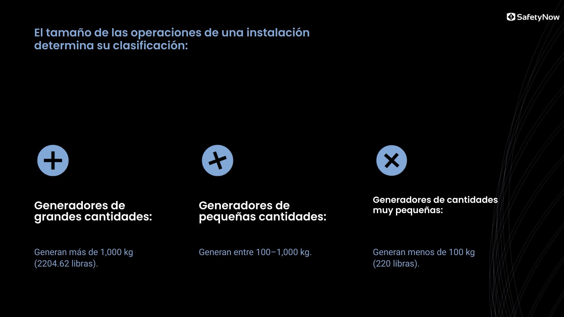 Resource Conservation and Recovery Act (RCRA) - Spanish - Image 4